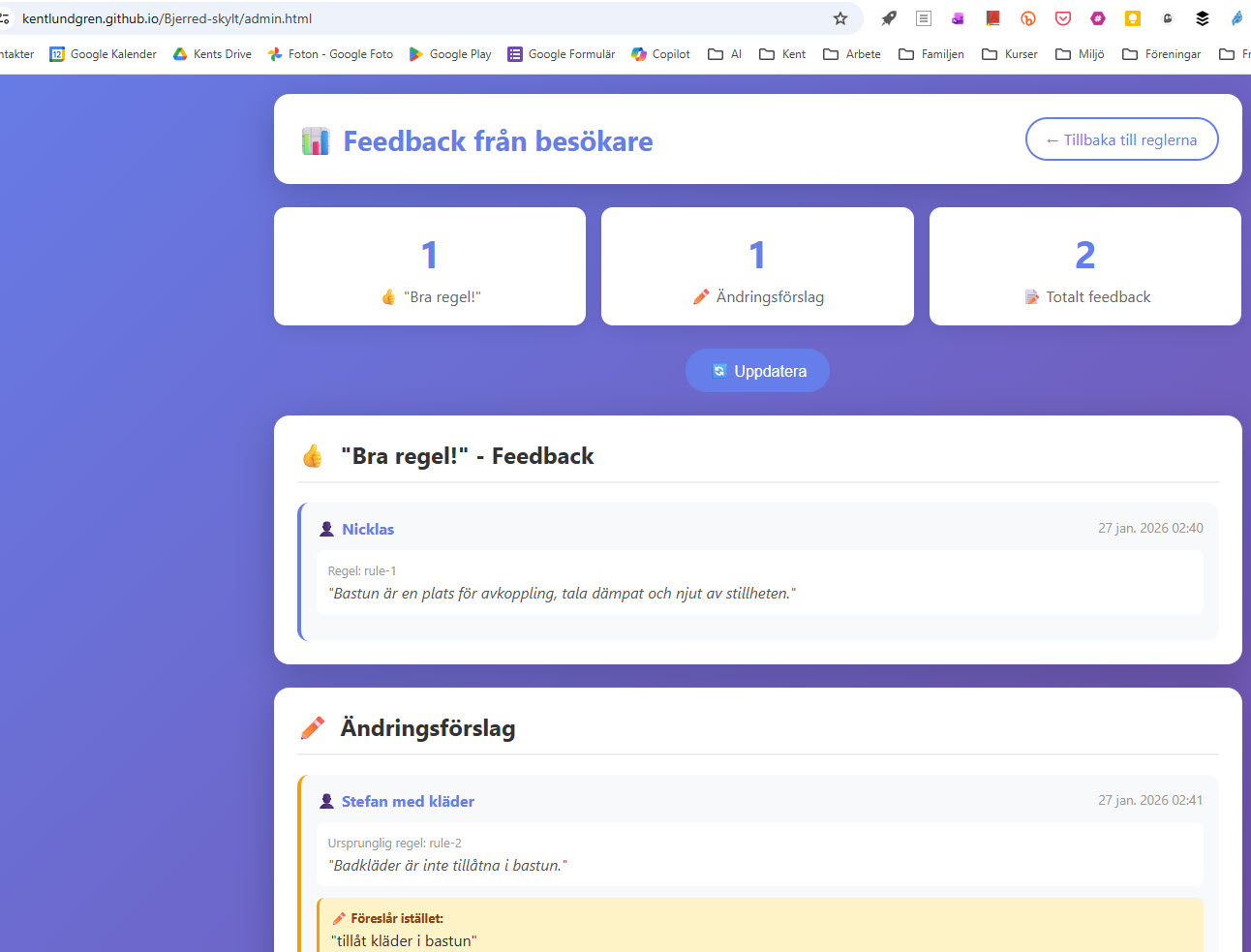 Admin-sidan visar feedback